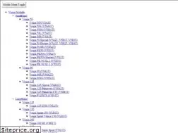 Sites similar to vespa-cult.com