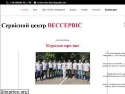 Sites similar to vesservice.com.ua