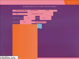 Sites similar to vest.com.ua