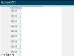 Sites similar to vestnik-kafu.info