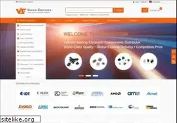 Sites similar to veswin.com