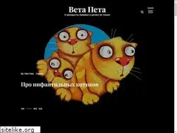 Sites similar to vetapeta.com