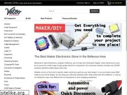 Sites similar to vetco.net