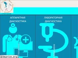 Sites similar to vetdoma.ru
