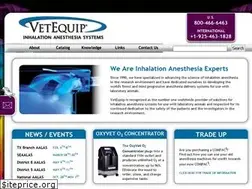 Sites similar to vetequip.com