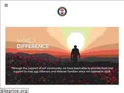 Sites similar to veteransassociationfoodbank.ca