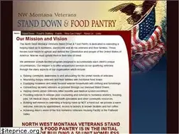 Sites similar to veteransfoodpantry.org