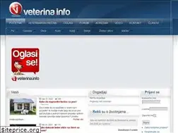 Sites similar to veterina.info