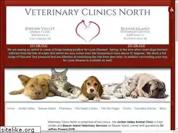 Sites similar to veterinaryclinicsnorth.com