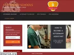 Sites similar to veterinaryschoolsu.com