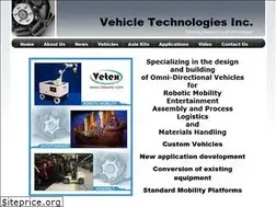 Sites similar to vetexinc.com