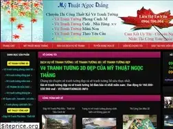 Sites similar to vetranhtuong3d.info