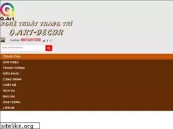 Sites similar to vetranhtuongsaigon.com