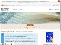 Sites similar to vetres.org