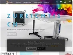 Sites similar to vetshop.de