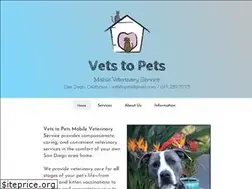 Sites similar to vetstopetsmvs.com