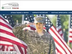Sites similar to vettech.us