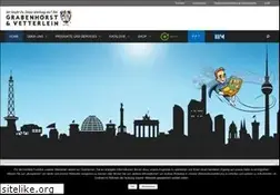 Sites similar to vetterlein-werbeartikel.de