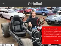 Sites similar to vetterod.com