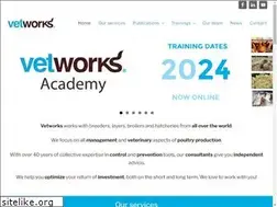 Sites similar to vetworks.eu