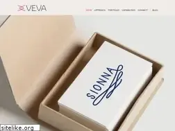 Sites similar to veva.com.au