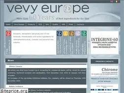 Sites similar to vevy.com