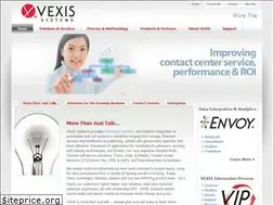 Sites similar to vexis.com