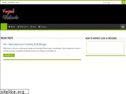 Sites similar to veyselgokdemir.com