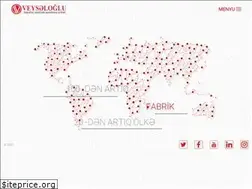 Sites similar to veyseloglu.az