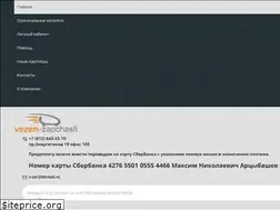 Sites similar to vezem-zapchasti.ru