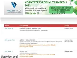 Sites similar to vezinfo.hu