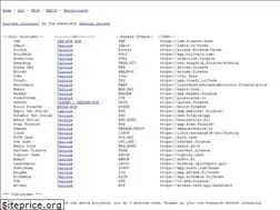 Sites similar to vfat.tools
