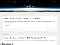 Sites similar to vfeskov.com
