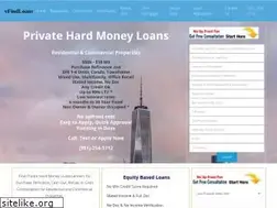 Sites similar to vfindloans.com