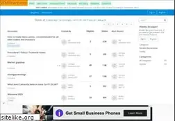Sites similar to vfmdirect.com