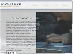 Sites similar to vfontana.com