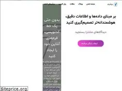 Sites similar to vform.ir