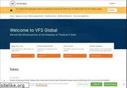 Sites similar to vfs-thailand.co.in