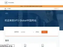 Sites similar to vfsglobal.cn