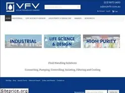 Sites similar to vfv.com.au