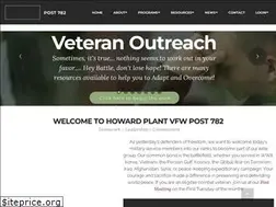 Sites similar to vfw782.org