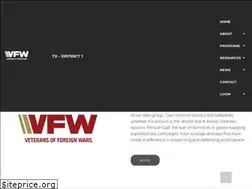 Sites similar to vfwtxdist1.org