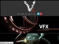 Sites similar to vfxhomeland.com