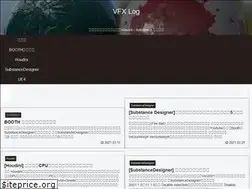 Sites similar to vfxlog.com