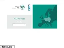 Sites similar to vgd.eu