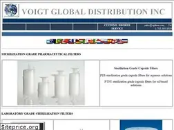 Sites similar to vgdusa.com