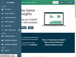 Sites similar to vginsights.com