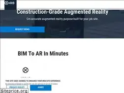Sites similar to vgis.io