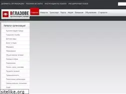 Sites similar to vglazove.ru