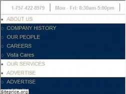 Sites similar to vgnet.com